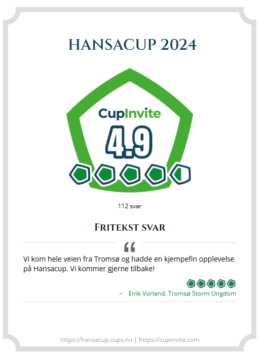 Hansa-Cup-rating