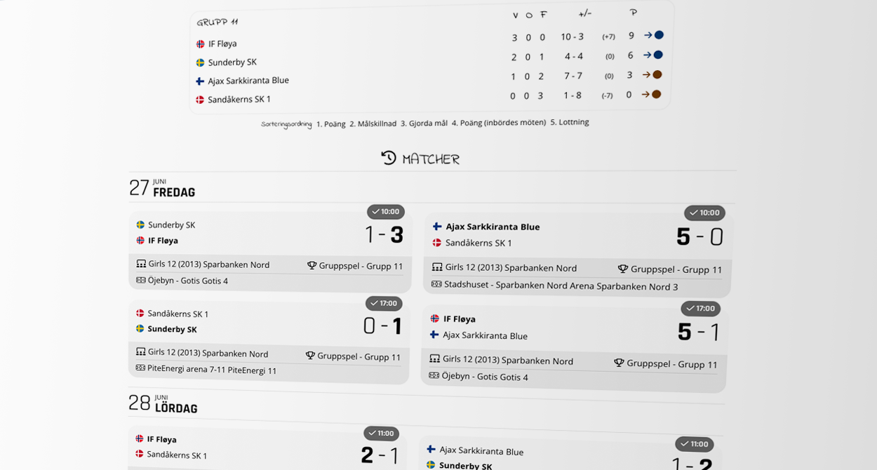 Skjermdump fra Cup Managers spilleplanlegging