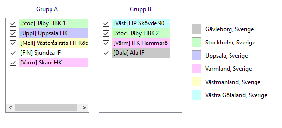 The image is a graphical user interface displaying information related to different groups and locations in Sweden.