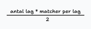 The image is a table with the content "antal lag * matcher per lag" and the number "2". The table is displaying information about the number of matches per team.