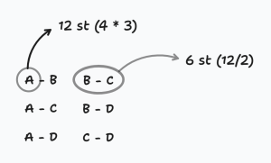 The image is a diagram with text arranged in a specific pattern. The text includes the letters A, B, C, and D, along with mathematical operations like subtraction and division. The layout is organized in rows and columns.